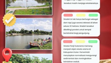 Photo of INFOGRAFIS: Waduk Panji Sukarame Dipoles, Langkah Pemkab Kukar Dongkrak Wisata